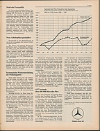 Seite 25 von auto motor und sport Nr. 17 / 1977