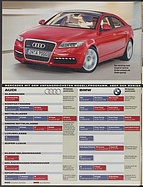 Seite 18 von Übersicht: auto motor und sport / Nr. 8 / 2006 - Titelseite