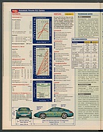 Seite 28 von Übersicht: auto motor und sport / Nr. 23 / 1997 - Titelseite