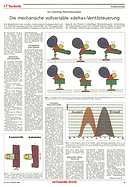 Seite 33 von AR Nr. 43 / 1996