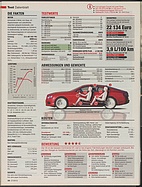Seite 38 von auto motor und sport Nr. 27 / 2012
