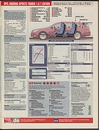 Seite 23 von Übersicht: auto motor und sport / Nr. 9 / 2009 - Titelseite