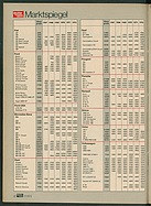 Seite 18 von auto motor und sport Nr. 17 / 1973