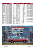 Seite 75 von SwissClassics Nr. 3 / 2018