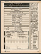 Seite 122 von Übersicht: auto motor und sport / Nr. 5 / 1982 - Titelseite
