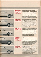 Seite 69 von auto motor und sport Nr. 1 / 1974