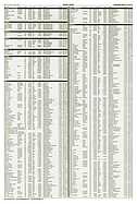 Seite 72 von AR Nr. 20 / 1998