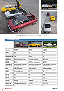 Seite 24 von SwissClassics Nr. 5 / 2020