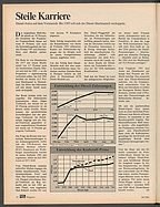 Seite 38 von auto motor und sport Nr. 20 / 1981