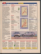 Seite 37 von Übersicht: auto motor und sport / Nr. 11 / 1995 - Titelseite