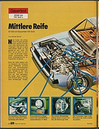 Testbericht: Mittlere Reife - 50'000km-Dauertest VW Golf (auto motor und sport / Nr. 16 / 1975 - Seite 30)