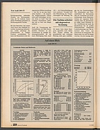 Seite 46 von auto motor und sport Nr. 9 / 1980