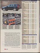 Seite 36 von Übersicht: auto motor und sport / Nr. 22 / 2006 - Titelseite