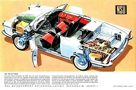 NSU Spider - Faltprospekt (1964) - Seite 6