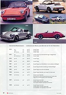 Seite 28 von SwissClassics Nr. 2 / 2005