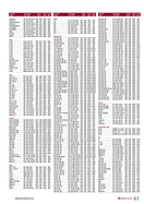 Seite 63 von SwissClassics Nr. 5 / 2016