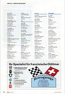 Page 94 of SwissClassics Nr. 4 / 2005