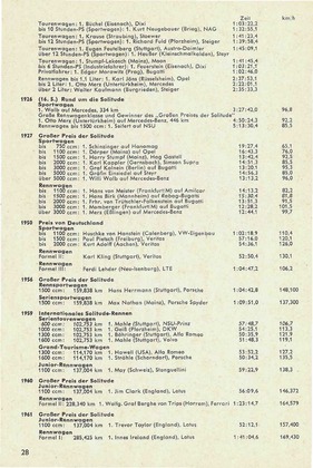 Programm zum Rennen auf der Solitude 1962 - Resultate vergangener Rennen