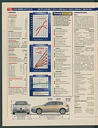 Testbericht: Formfrage - Alfa Romeo 147 2.0 TS (auto motor und sport / Nr. 26 / 2000 - Seite 34)