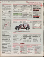 Seite 38 von auto motor und sport Nr. 7 / 2012