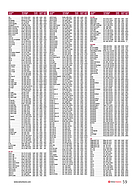 Seite 59 von SwissClassics Nr. 4 / 2020