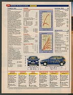 Seite 52 von Übersicht: auto motor und sport / Nr. 7 / 1996 - Titelseite