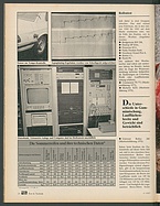 Seite 24 von Übersicht: auto motor und sport / Nr. 4 / 1983 - Titelseite