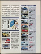 Seite 13 von Übersicht: auto motor und sport / Nr. 3 / 2006 - Titelseite