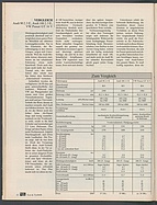 Seite 32 von Übersicht: auto motor und sport / Nr. 14 / 1988 - Titelseite