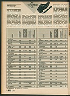 Seite 42 von auto motor und sport Nr. 16 / 1973