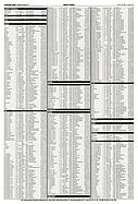Page 43 of AR Nr. 31 / 2001