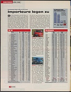 Seite 12 von Übersicht: auto motor und sport / Nr. 10 / 2009 - Titelseite