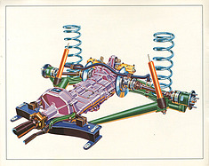 Alfa Romeo Alfetta – Verkaufsprospekt (1972) – Seite 10
