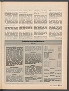 Seite 55 von auto motor und sport Nr. 16 / 1979