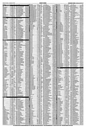 Page 76 of AR Nr. 37 / 2000