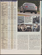 Seite 36 von Übersicht: auto motor und sport / Nr. 23 / 2006 - Titelseite