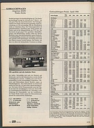 Seite 294 von Übersicht: auto motor und sport / Nr. 8 / 1988 - Titelseite