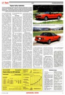 Testbericht: AR-Zeitung Nr. 31 / 1987 vom 30.Jul.1987 - Seite 13