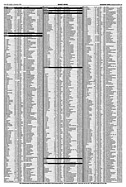 Seite 88 von AR Nr. 45 / 2000