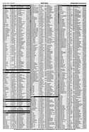 Page 74 of AR Nr. 35 / 2000
