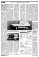 Testbericht: AR-Zeitung Nr. 21 / 1986 vom 22.Mai.1986 - Seite 17