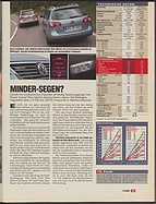 Seite 33 von Übersicht: auto motor und sport / Nr. 12 / 2007 - Titelseite