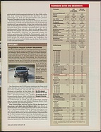 Seite 25 von auto motor und sport Nr. 24 / 2010