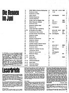 Seite 1 von Übersicht: Powerslide Nr. 6 / 1966 Titelseite