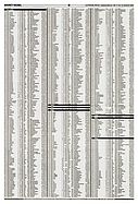 Seite 48 von AR Nr. 33 / 2002