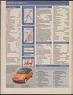 Seite 26 von Übersicht: auto motor und sport / Nr. 12 / 2003 - Titelseite