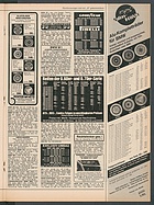 Seite 139 von Übersicht: auto motor und sport / Nr. 7 / 1982 - Titelseite