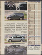 Seite 48 von Übersicht: auto motor und sport / Nr. 14 / 2006 - Titelseite