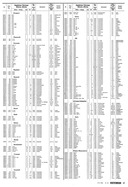 Seite 37 von AR Nr. 36 / 1965 vom 19.08