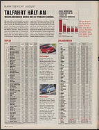Seite 14 von auto motor und sport Nr. 21 / 2012